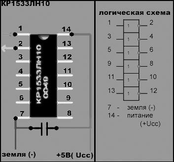 КР1533ЛН10